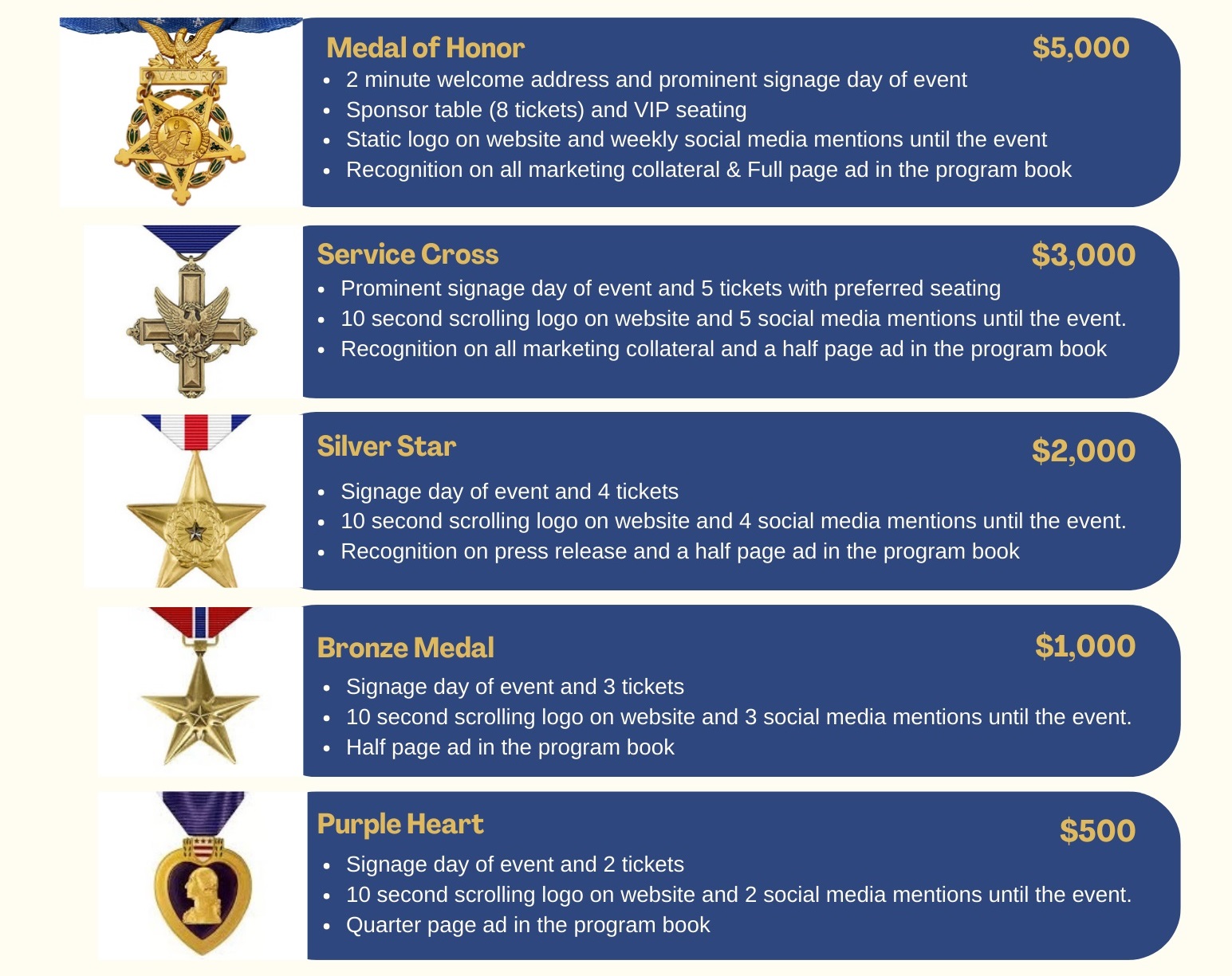 Sponsorships levels image only